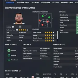 Pro Basketball Manager 2026 - Caratteristiche del Giocatore