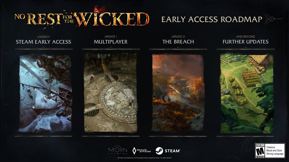 No Rest For The Wicked Early Access Roadmap