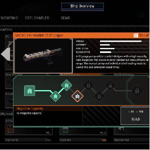 SENTRY Fucile Modello 12