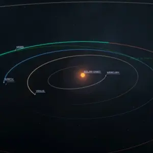 Solar Expanse - Space Exploration Manager - Orbita Solare