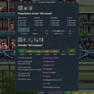 Steel Artery Train City Builder - Statistiche Della Popolazione