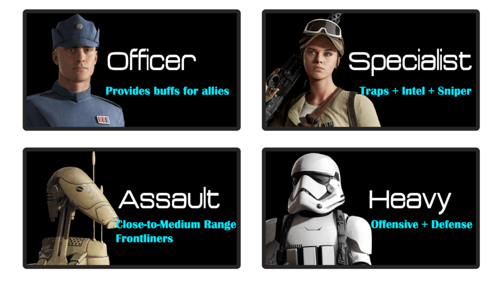 Star Wars Battlefront 2: Multiplayer Classes