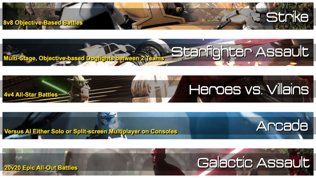 Star Wars Battlefront 2: Multiplayer Modes