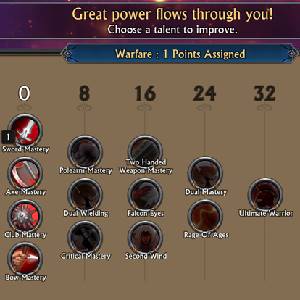 Swords and Sandals Immortals - Maestria della Spada