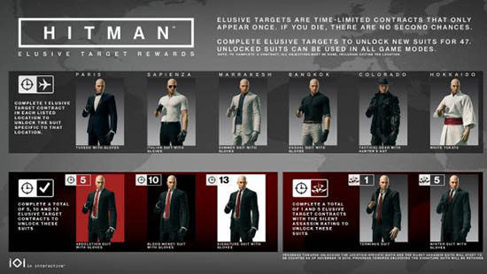 hitman-rewards