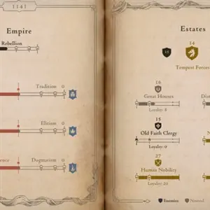 The Life and Suffering of Prince Jerian - Impero e Ceti