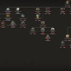 Theater Pack - Hearts of Iron IV: Thunder at our Gates - Albero delle priorità