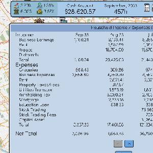 This Grand Life 2 - Household Income