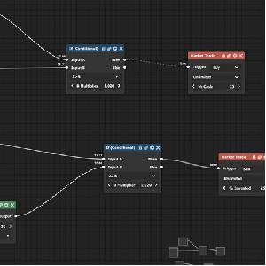 Trade Bots - Mappa Relazionale