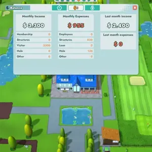 Under Par Golf Architect - Bilancio