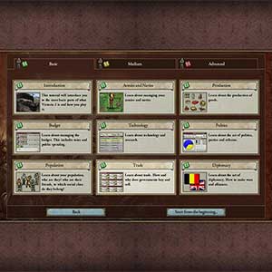 Victoria II - Manuale di Gioco