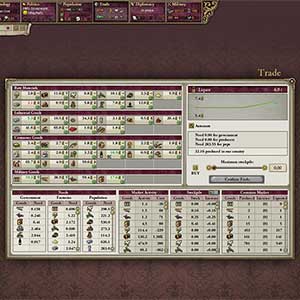 Victoria II - Commercio
