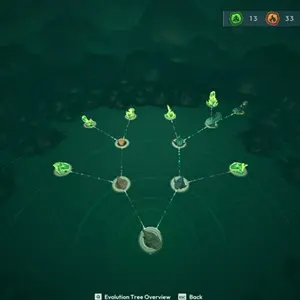 Voidling Bound - Albero delle evoluzioni