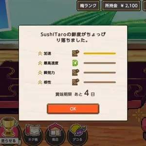 Wabisabi SushiDerby - Statistiche