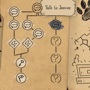 Whateverland - Parlare con Jeeves