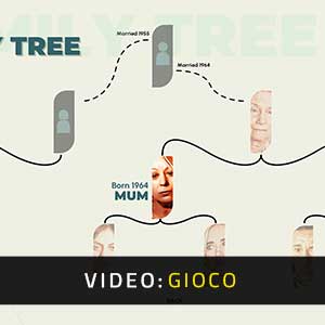 Who Pressed Mute on Uncle Marcus Video Del Gioco