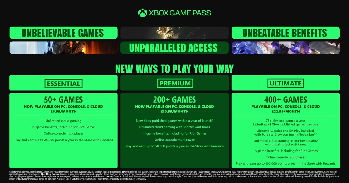 Xbox Game Pass New Tiers