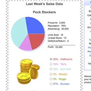 Zapitalism - Dati di Vendita