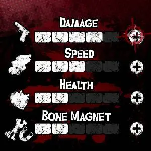 Zombies Overloaded - Aggiornamenti